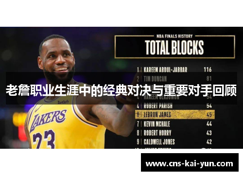 老詹职业生涯中的经典对决与重要对手回顾 老詹职业生涯中的经典对决与重要对手回顾