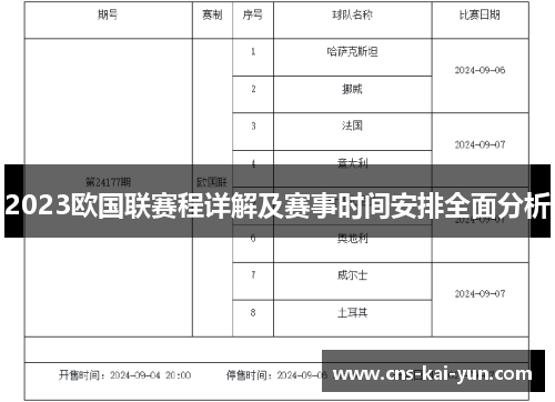 2023欧国联赛程详解及赛事时间安排全面分析 2023欧国联赛程详解及赛事时间安排全面分析