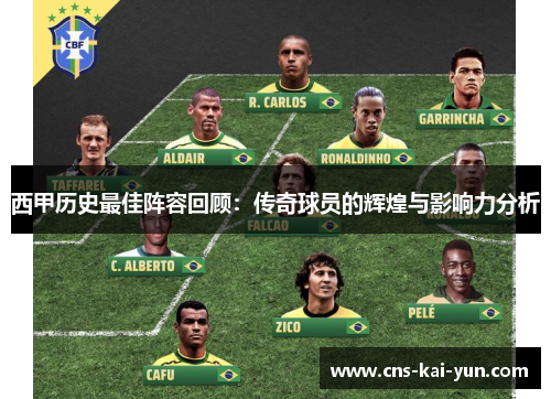 西甲历史最佳阵容回顾:传奇球员的辉煌与影响力分析 西甲历史最佳阵容回顾:传奇球员的辉煌与影响力分析