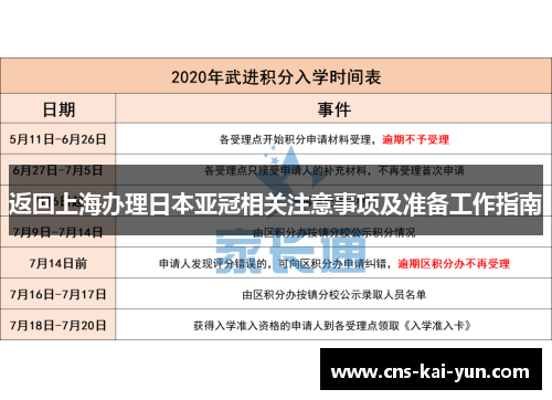 返回上海办理日本亚冠相关注意事项及准备工作指南 返回上海办理日本亚冠相关注意事项及准备工作指南