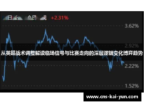 从英超战术调整解读临场信号与比赛走向的深层逻辑变化博弈趋势