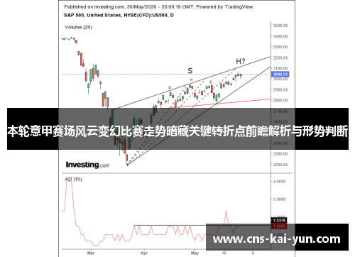 本轮意甲赛场风云变幻比赛走势暗藏关键转折点前瞻解析与形势判断